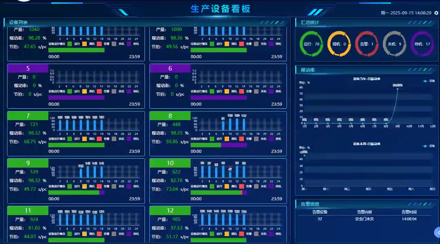 五十岁左右男性头像，穿深色西装，白色衬衫，蓝色背景，体现企业领导者的专业形象